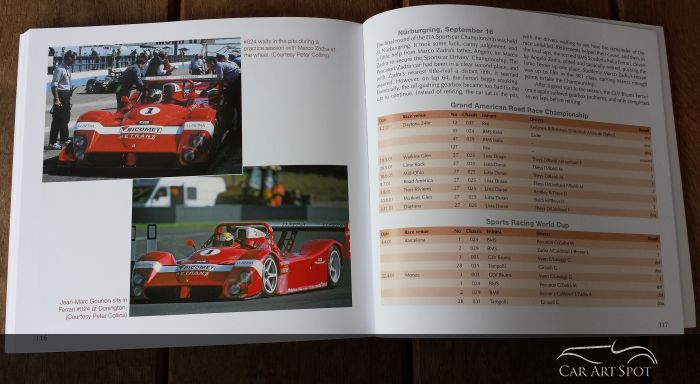 Ferrari 333 SP by Terry O'Niel