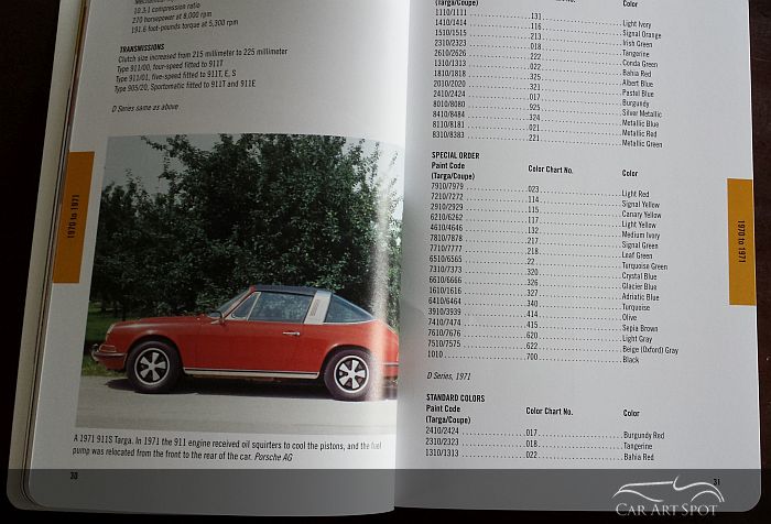 Red Book Porsche 911 by Patrick Paternie and Peter Bodensteiner